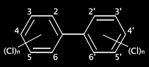 Polychlorované bifenyly PCB PCB byly vyráběny až do 80. let a široce využívány v průmyslu pro své velmi dobré vlastnosti, např.