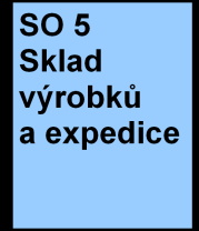 Půdorysné schéma IÚ (vyplnit až v případě zpohotovení IÚ) SO 1, IÚ suterén jídelna Orientační plán (vyplnit až