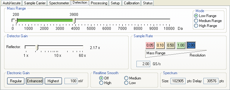 Obr. 5: Kontrolky na předním panelu Bruker ultraflextreme [návod k přístroji] 3. V hlavním panelu programu flexcontrol (obrázek 7) se klikne na File Select method a vybere se vhodná metoda.