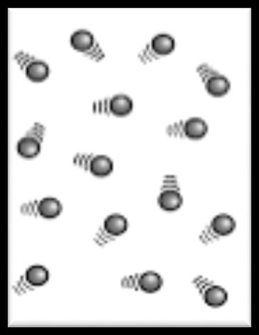 Do tabulky doplň velikost síly odpovídající 1 dílku a velikost působící síly. 1 dílek síla F = 6_Látky jsou složeny z částic Všechny látky jsou složeny z částic nepatrných rozměrů (atomů a molekul).