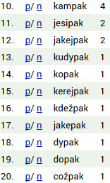 Vázaný morfém pak, v Příruční mluvnici češtiny označován též jako postfix (Karlík a kol.