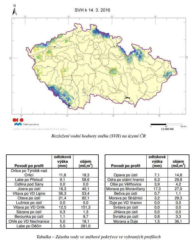 Mapa rozložení vodní hodnoty