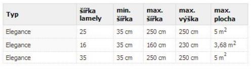 MONO SC Do základní řady žaluzií patří interiérová žaluzie Mono SC.