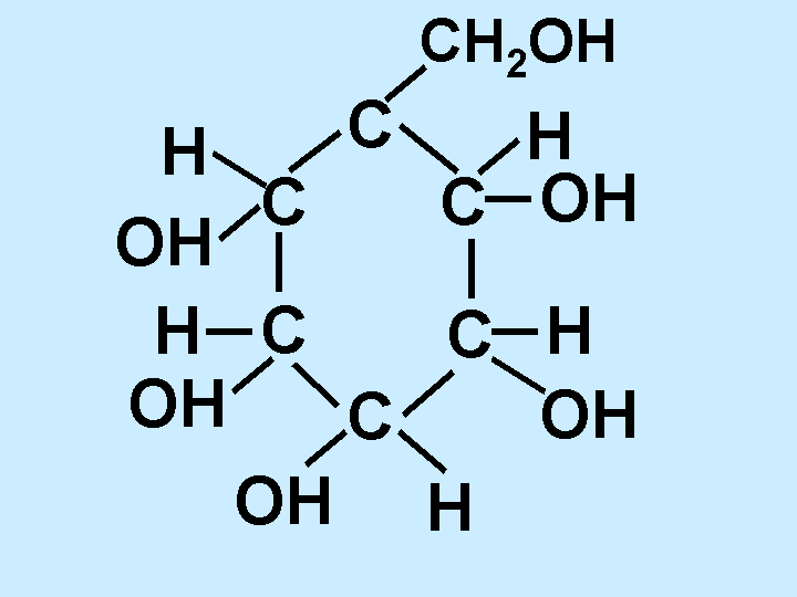 Sacharidy (cukry) funkcia: zdroj energie Rozdelenie 1. Monosacharidy (1 sacharidová jednotka v molekule) glukóza, fruktóza, galaktóza (ovocie, zelenina, med) Glukóza (hexóza) 2.