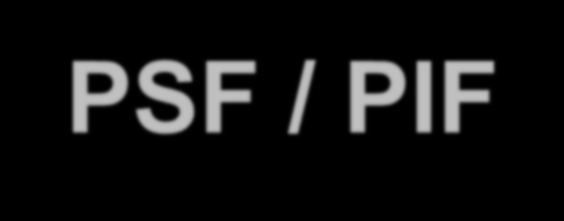 PSF / PIF Performance Shaping Factors (PSF) jaderná energetika od 70. let 20. stol.