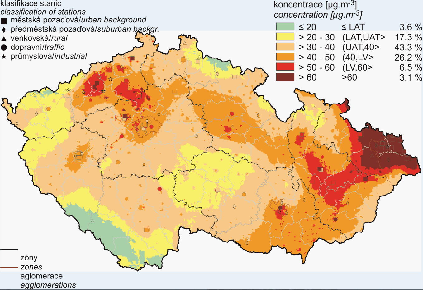 Problémové oblasti nejvyšší