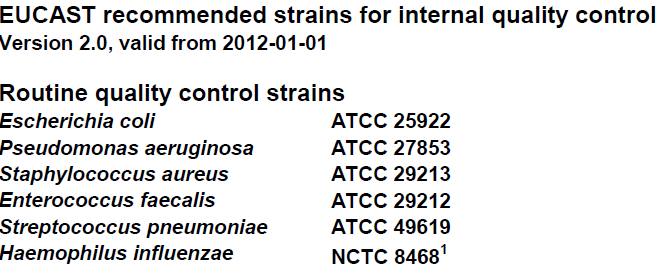 EUCAST The European Committee on Antimicrobial Susceptibility Testing http://www.eucast.