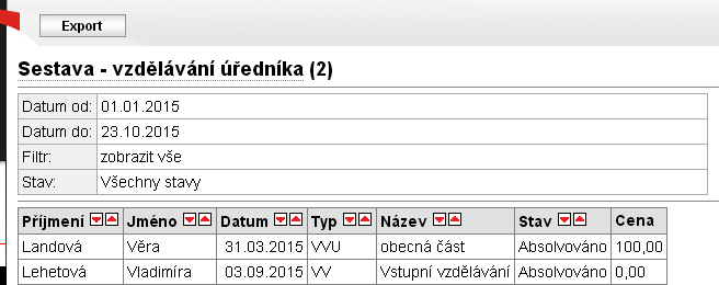 b) Sestava vzdělávání úředníků V tomto pohledu lze provést sestavu vzdělávání úředníků v oblasti Vstupního vzdělávání, Vzdělávání vedoucích úředníků a Zvláštní odborné způsobilosti.