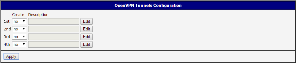 4.10 Konfigurace OpenVPN tunelu OpenVPN tunel umožňuje zabezpečené (šifrované) propojení dvou sítí LAN do jedné, která se tváří jako homogenní.