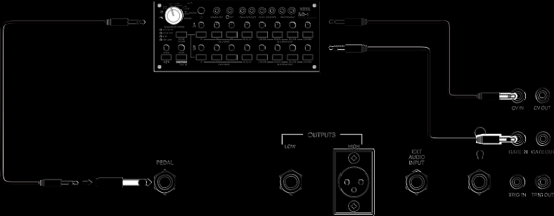 Pokud ODYSSEY připojujete k SQ-1, připojte pedálový jack ODYSSEY k výstupu SQ-1 - CV OUT, abyste mohli ovládat výšku VCO 2 a filtr. Sekvencer, atd.