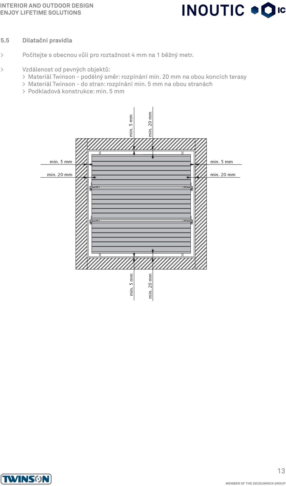 20 mm na obou koncích terasy > Materiál Twinson - do stran: rozpínání min.