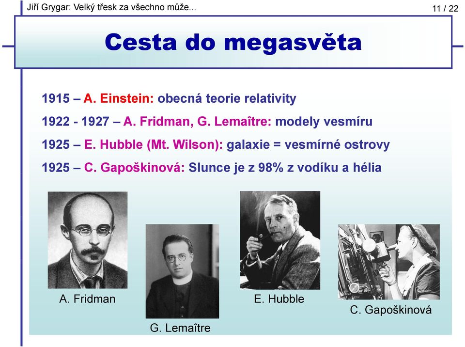 Lemaître: modely vesmíru 1925 E. Hubble (Mt.