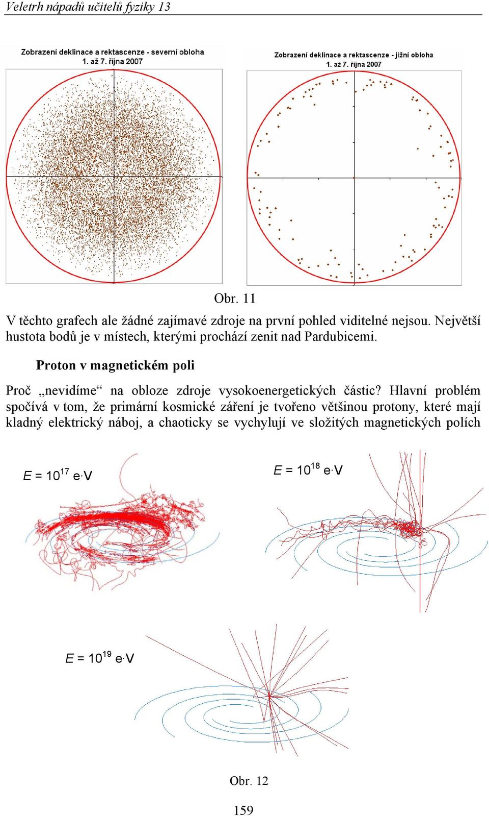 Proton v magnetickém poli Proč nevidíme na obloze zdroje vysokoenergetických částic?
