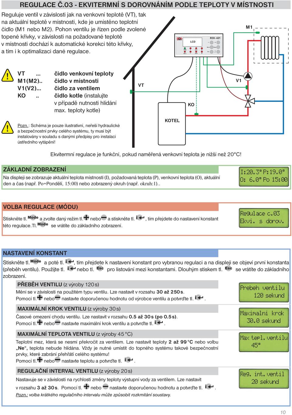 Pohon ventilu je řízen podle zvolené topené křivky, v závislosti na požadované teplotě v místnosti dochází k automatické korekci této křivky, a tím i k optimalizaci dané regulace.