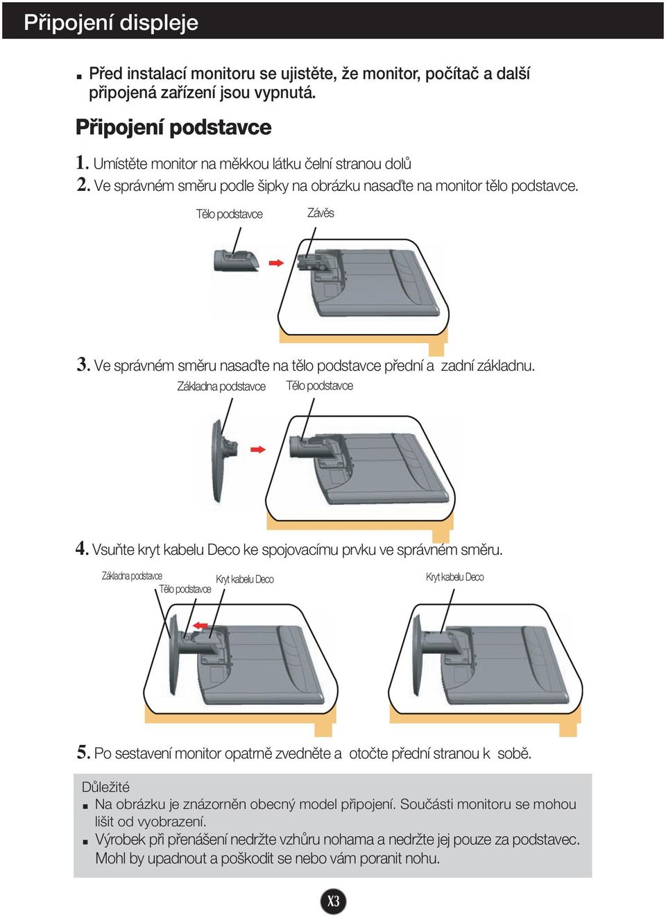 Tûlo podstavce Základna podstavce 4. VsuÀte kryt kabelu Deco ke spojovacímu prvku ve správném smûru. Základna podstavce Kryt kabelu Deco Kryt kabelu Deco Tûlo podstavce 5.