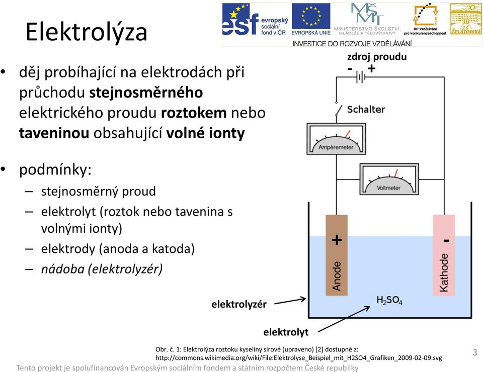 elektrody (anoda a katoda) nádoba (elektrolyzér) + - elektrolyzér elektrolyt Obr. č.