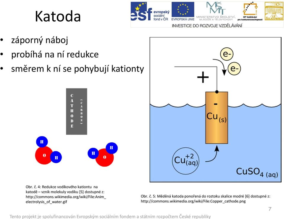 http://commons.wikimedia.org/wiki/file:anim_ electrolysis_of_water.gif Obr. č.