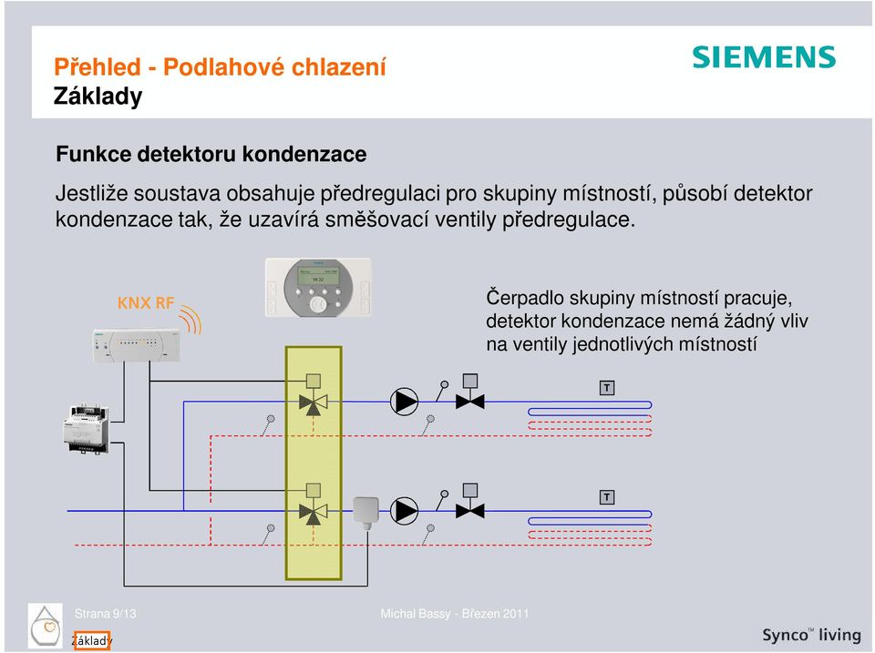 ventily předregulace.