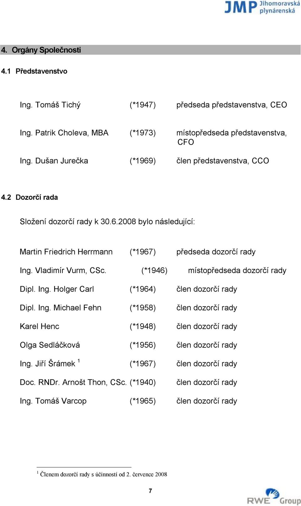 Vladimír Vurm, CSc. (*1946) místopředseda dozorčí rady Dipl. Ing. Holger Carl (*1964) člen dozorčí rady Dipl. Ing. Michael Fehn (*1958) člen dozorčí rady Karel Henc (*1948) člen dozorčí rady Olga Sedláčková (*1956) člen dozorčí rady Ing.