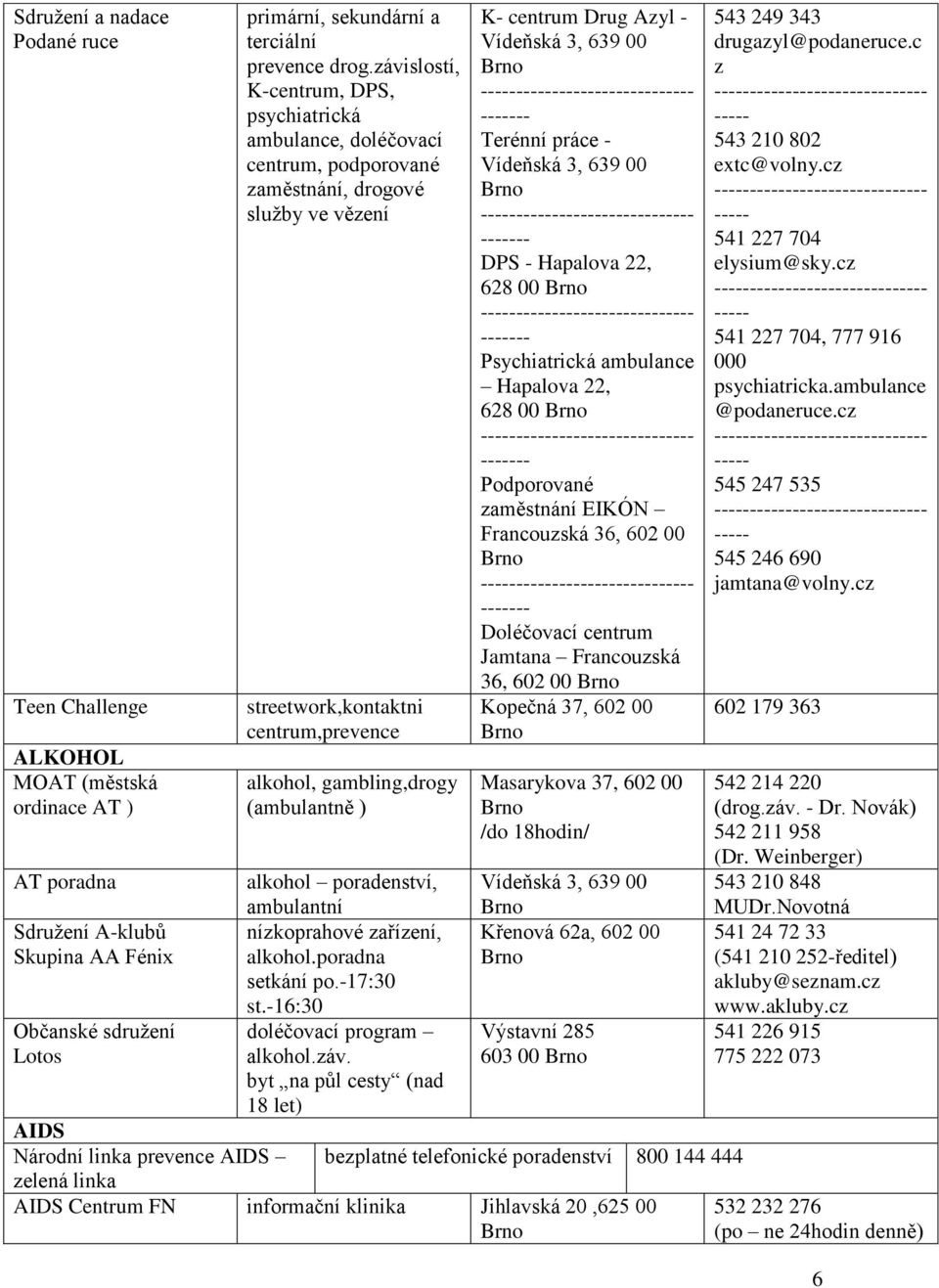 závislostí, K-centrum, DPS, psychiatrická ambulance, doléčovací centrum, podporované zaměstnání, drogové služby ve vězení streetwork,kontaktni centrum,prevence alkohol, gambling,drogy (ambulantně )