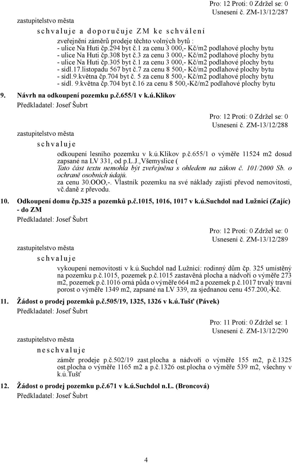 1 za cenu 3 000,- Kč/m2 podlahové plochy bytu - sídl.17.listopadu 567 byt č.7 za cenu 8 500,- Kč/m2 podlahové plochy bytu - sídl.9.května čp.704 byt č.