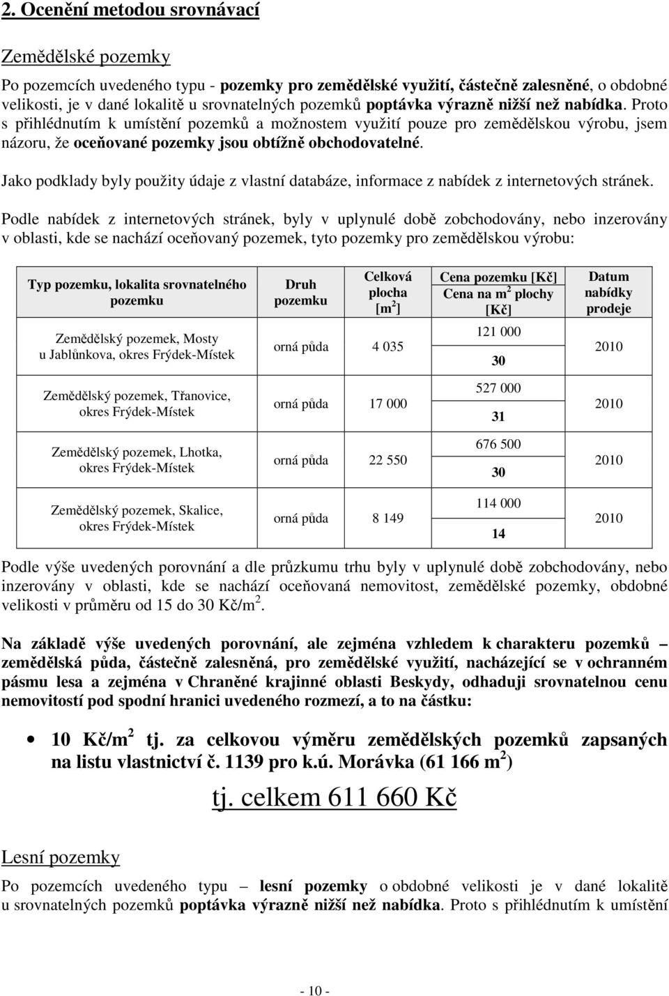 Jako podklady byly použity údaje z vlastní databáze, informace z nabídek z internetových stránek.