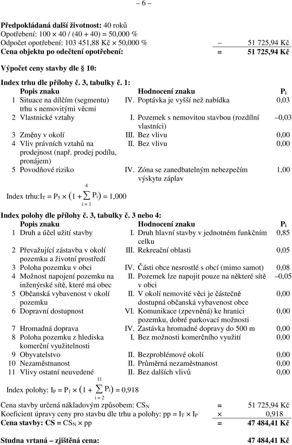 Poptávka je vyšší než nabídka 0,03 trhu s nemovitými věcmi 2 Vlastnické vztahy I. Pozemek s nemovitou stavbou (rozdílní 0,03 vlastníci) 3 Změny v okolí III.