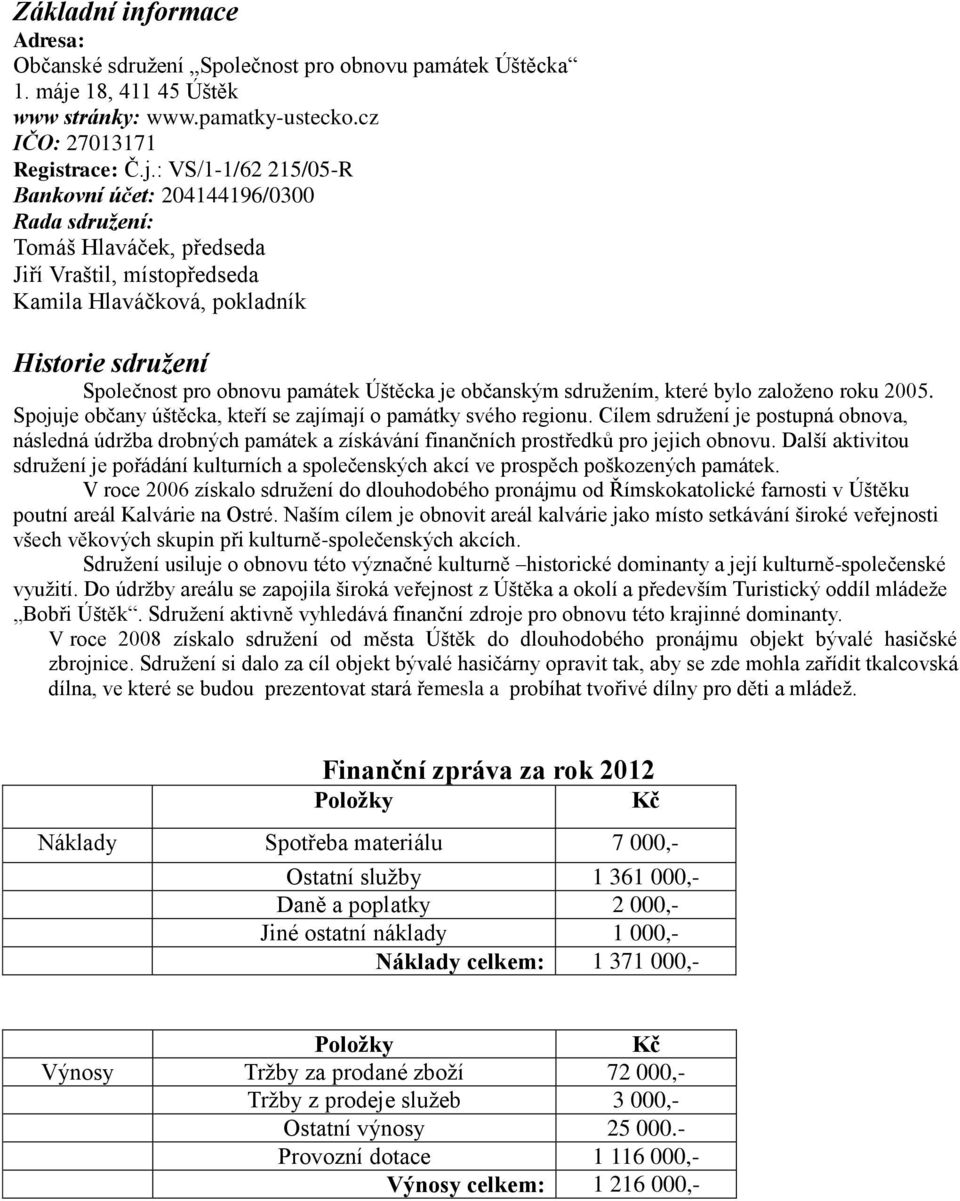 : VS/1-1/62 215/05-R Bankovní účet: 204144196/0300 Rada sdružení: Tomáš Hlaváček, předseda Jiří Vraštil, místopředseda Kamila Hlaváčková, pokladník Historie sdružení Společnost pro obnovu památek