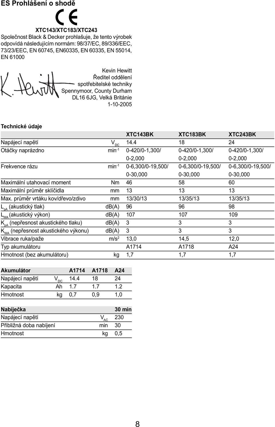 4 18 24 Otáčky naprázdno min -1 0-420/0-1,300/ 0-420/0-1,300/ 0-420/0-1,300/ 0-2,000 0-2,000 0-2,000 Frekvence rázu min -1 0-6,300/0-19,500/ 0-6,300/0-19,500/ 0-6,300/0-19,500/ 0-30,000 0-30,000