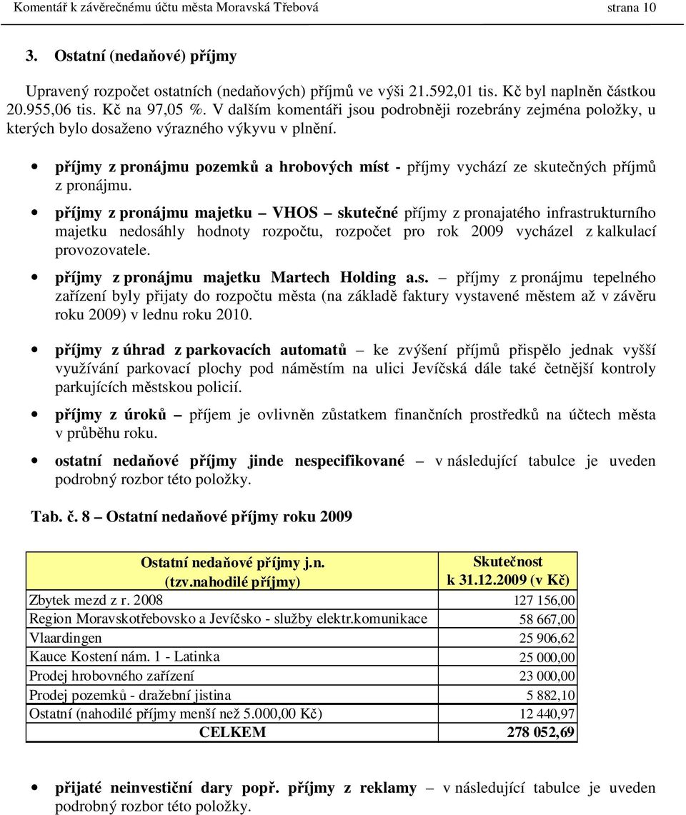příjmy z pronájmu pozemků a hrobových míst - příjmy vychází ze skutečných příjmů z pronájmu.