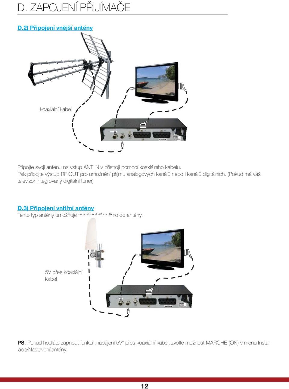 Pak připojte výstup RF OUT pro umožnění příjmu analogových kanálů nebo i kanálů digitálních.