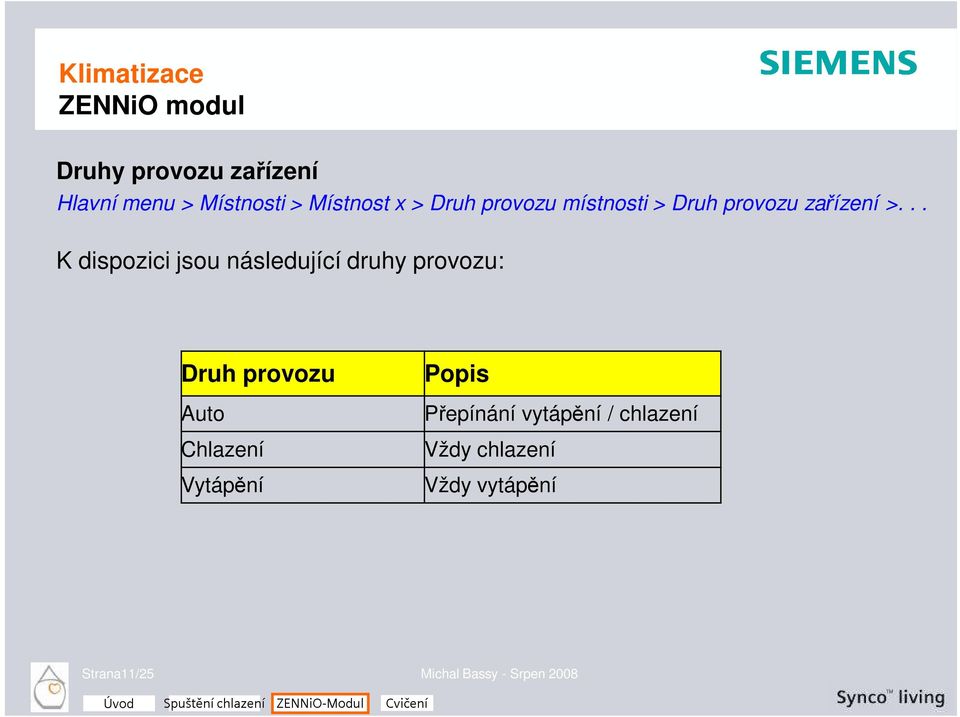 .. K dispozici jsou následující druhy provozu: Druh provozu Auto Chlazení
