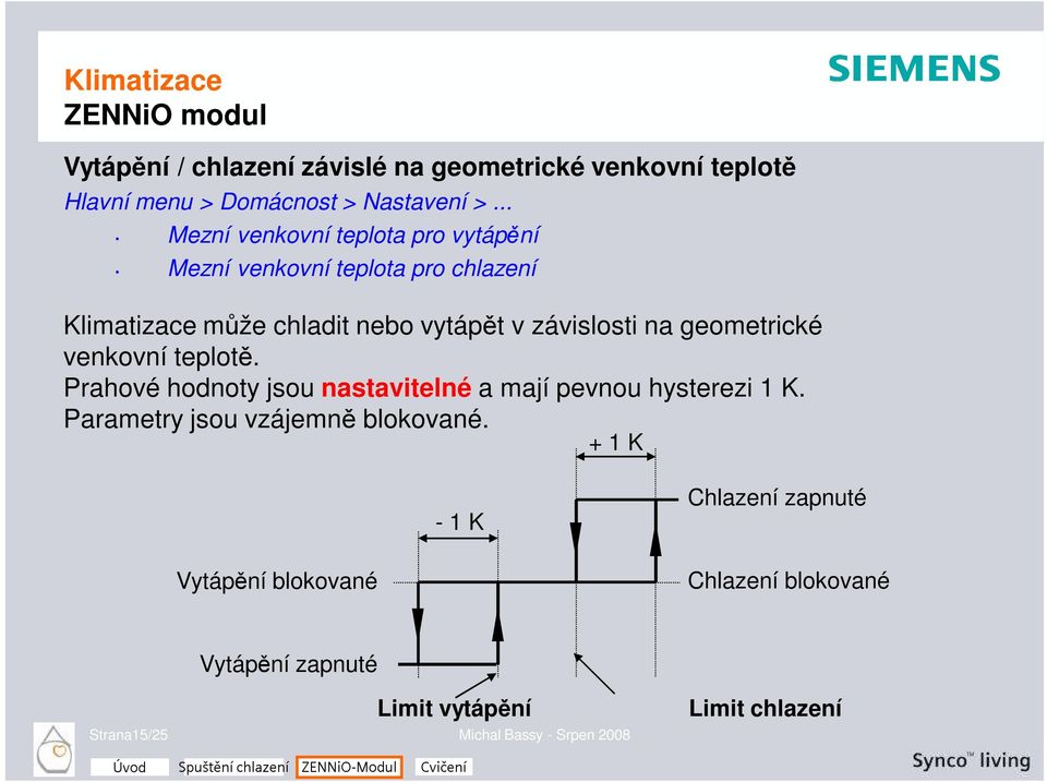 na geometrické venkovní teplotě. Prahové hodnoty jsou nastavitelné a mají pevnou hysterezi 1 K.