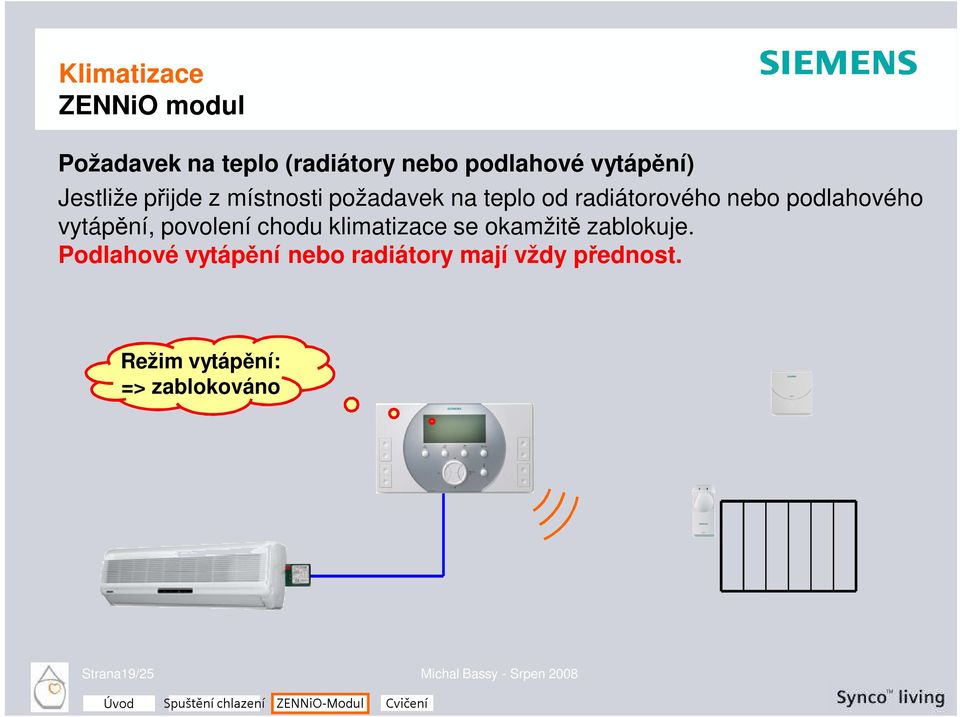 povolení chodu klimatizace se okamžitě zablokuje.