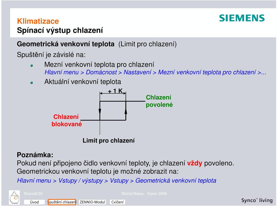 .. Aktuální venkovní teplota Chlazení blokované + 1 K Chlazení povolené Limit pro chlazení Poznámka: Pokud není připojeno čidlo