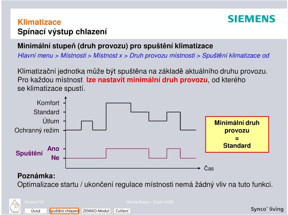 Pro každou místnost lze nastavit minimální druh provozu, od kterého se klimatizace spustí.