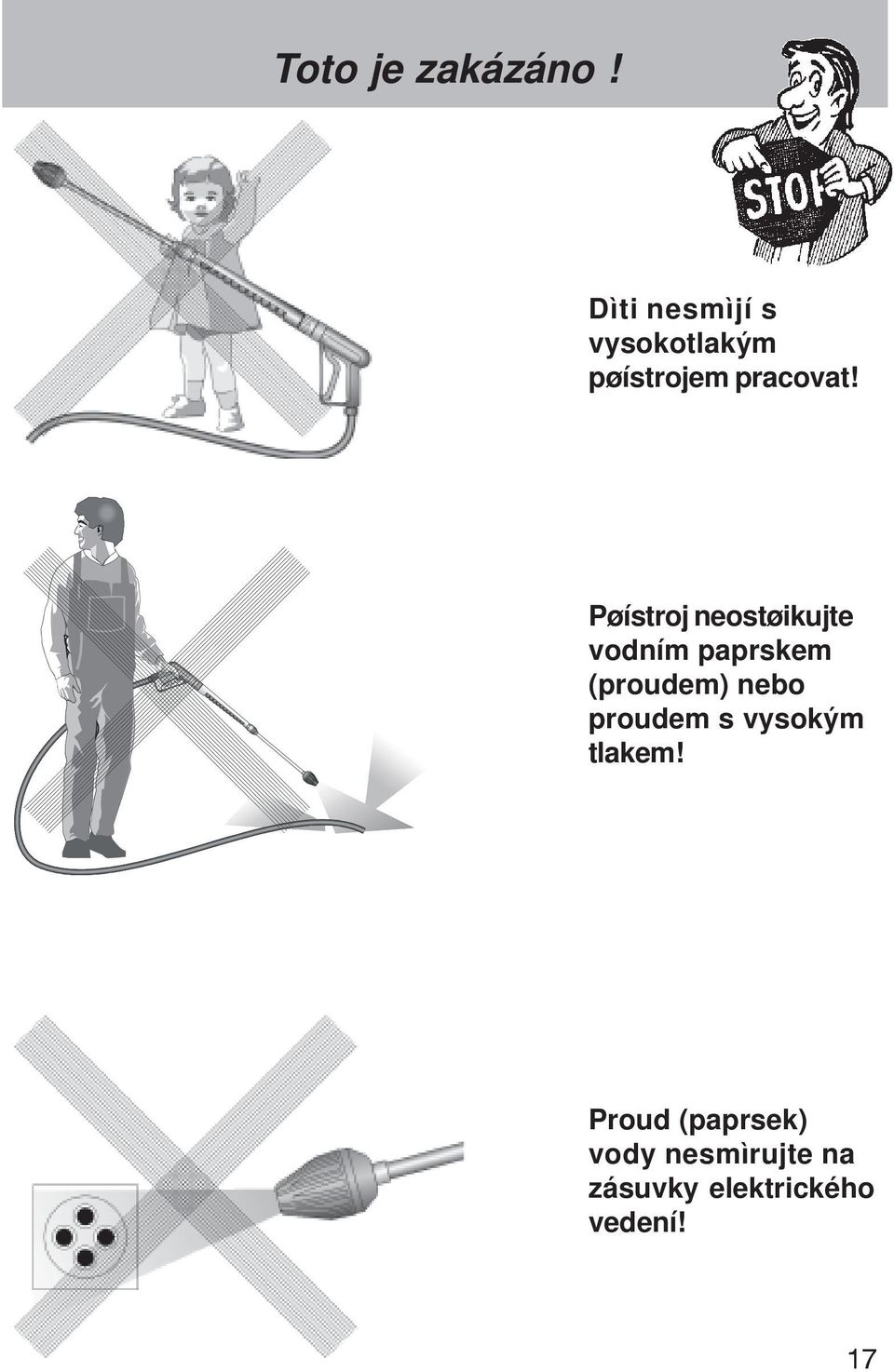 Pøístroj neostøikujte vodním paprskem (proudem) nebo