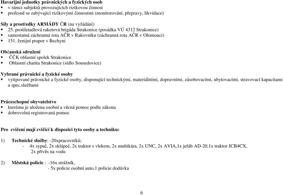 ženijní prapor v Bechyni Občanská sdružení ČČK oblastní spolek Strakonice Oblastní charita Strakonice (sídlo Sousedovice) Vybrané právnické a fyzické osoby vytipované právnické a fyzické osoby,