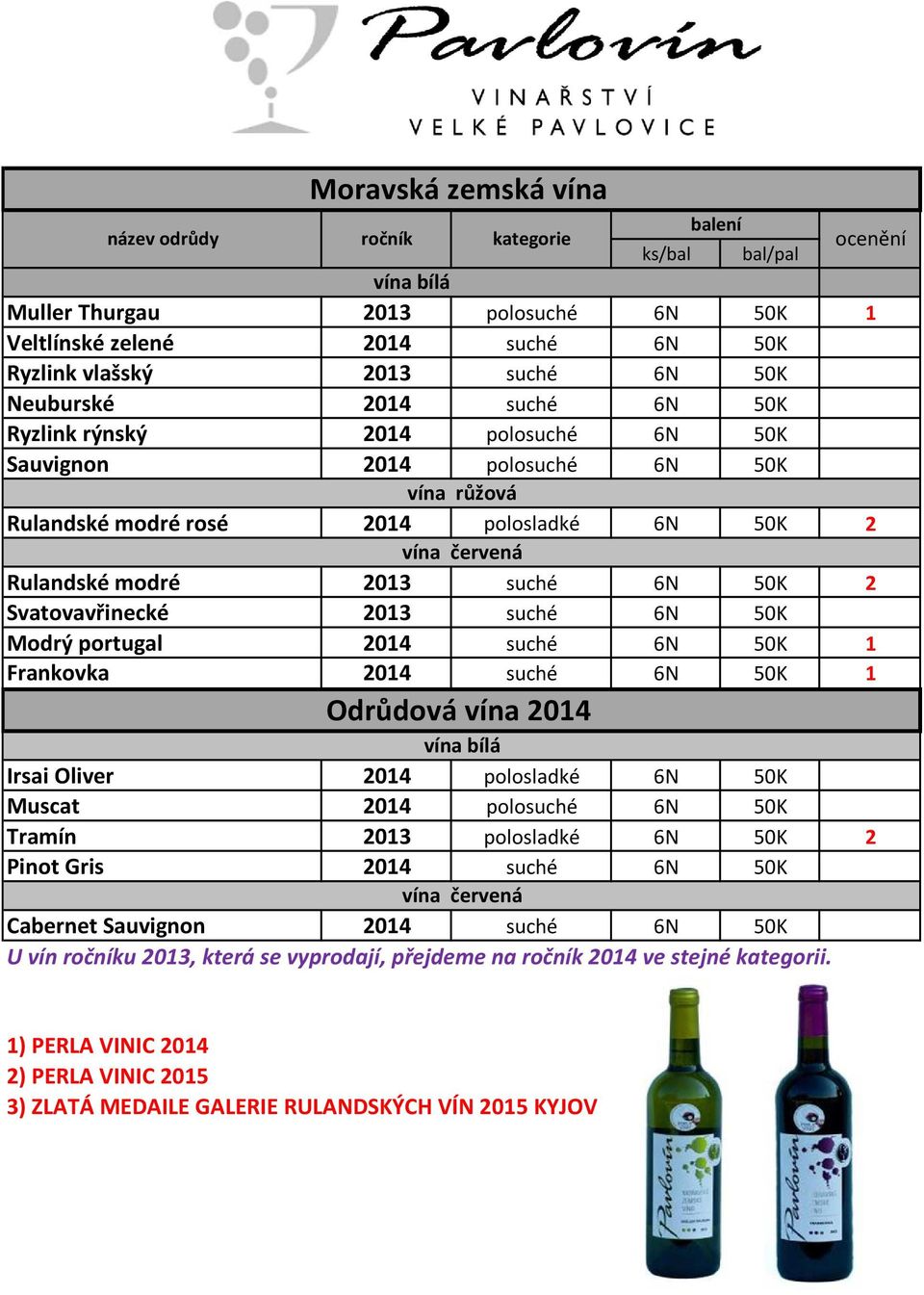portugal 2014 6N 50K 1 Frankovka 2014 6N 50K 1 Odrůdová vína 2014 vína bílá Irsai Oliver 2014 6N 50K Muscat 2014 polo 6N 50K Tramín 2013 6N 50K 2 Pinot Gris 2014 6N 50K vína červená Cabernet