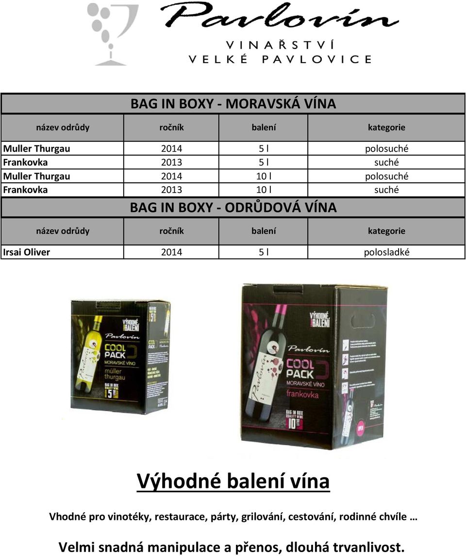 název odrůdy ročník balení kategorie Irsai Oliver 2014 5 l Výhodné balení vína Vhodné pro vinotéky,