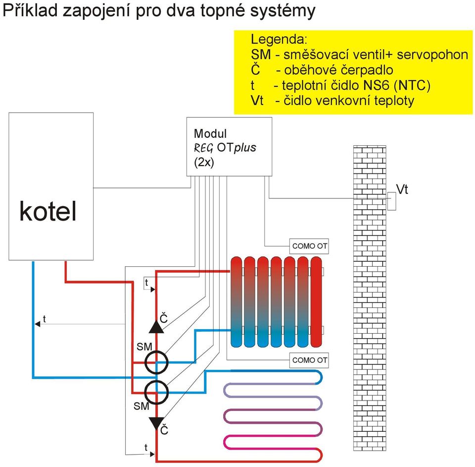 eploní čidlo NS6 (NTC) V - čidlo venkovní eploy