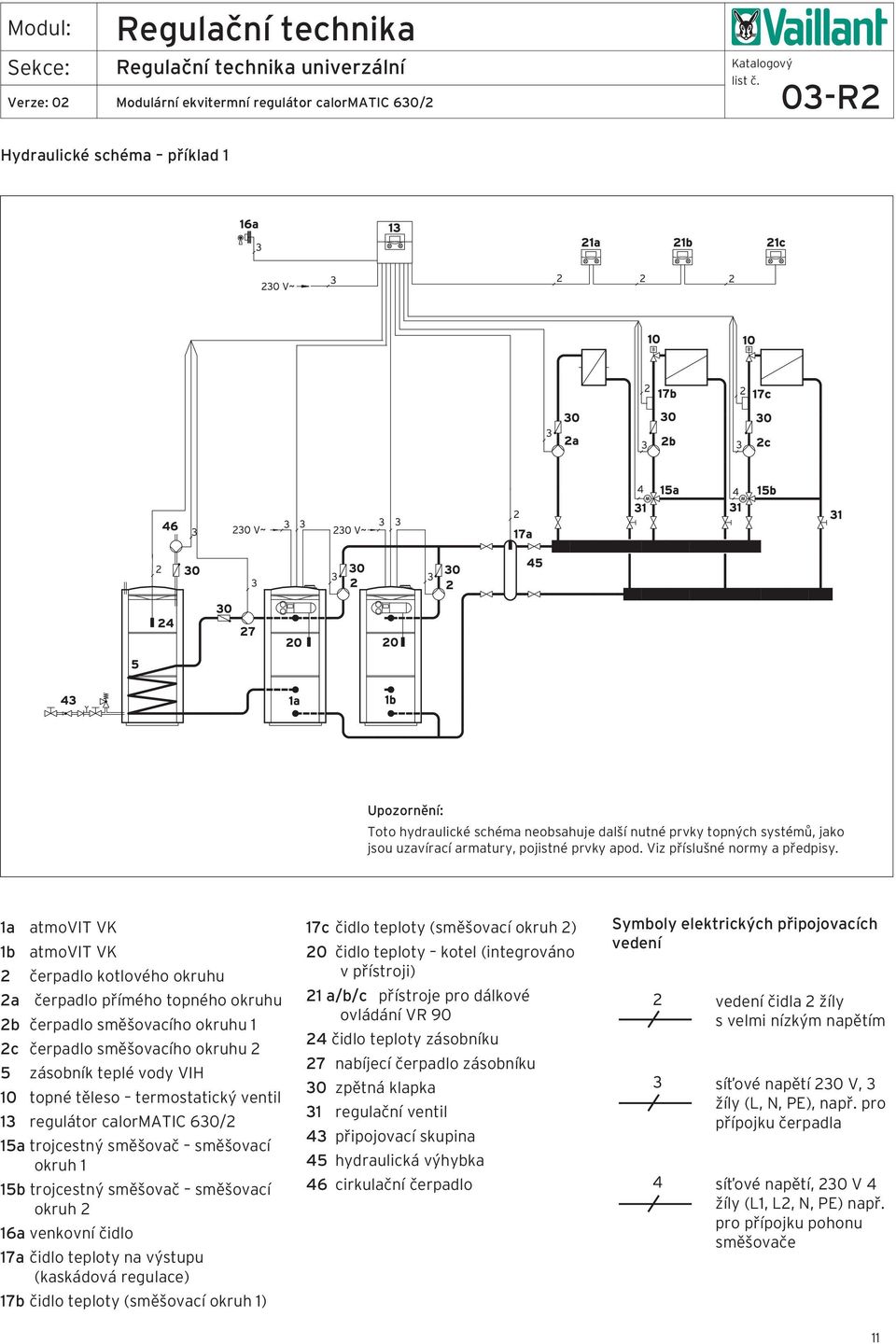 1a atmovit VK 1b atmovit VK 2 čerpadlo kotlového okruhu 2a čerpadlo přímého topného okruhu 2b čerpadlo směšovacího okruhu 1 2c čerpadlo směšovacího okruhu 2 5 zásobník teplé vody VIH 10 topné těleso