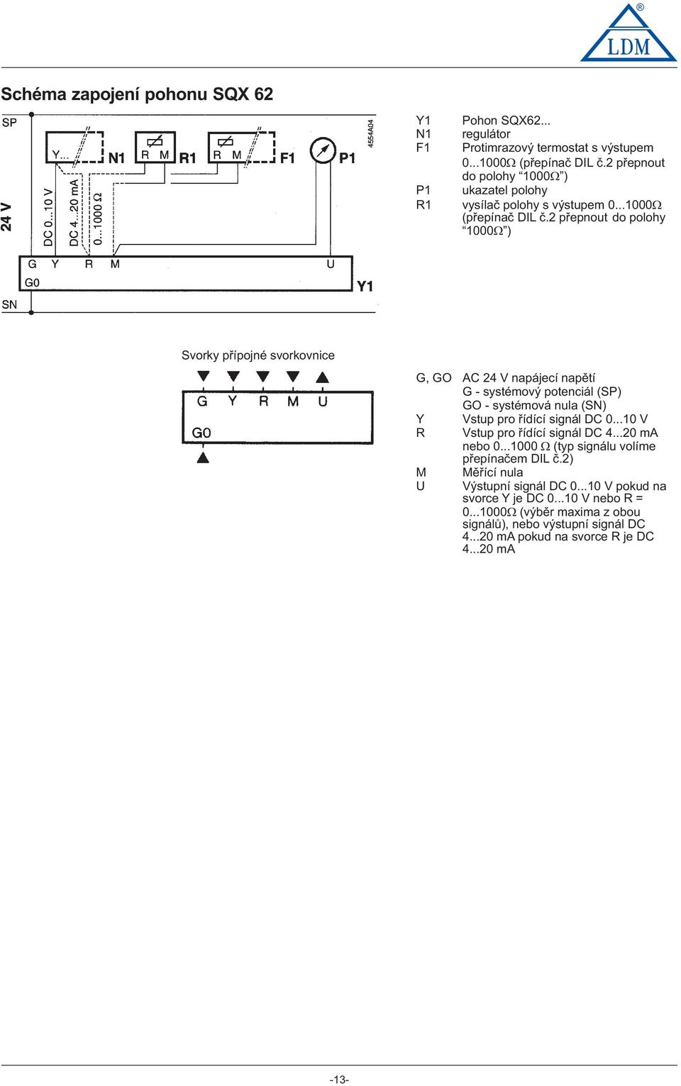 2 přepnut d plhy 1000 ) Svrky přípjné svrkvnice G, GO AC 24 V napájecí napětí G - systémvý ptenciál (SP) GO - systémvá nula (SN) Y Vstup pr řídící signál DC 0.