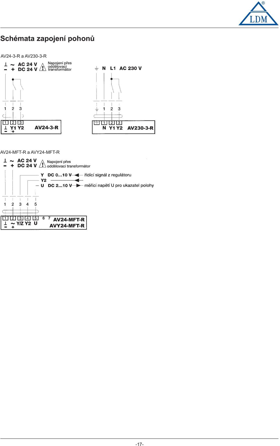 AV24-MFT-R a AVY24-MFT-R Y/Z 6