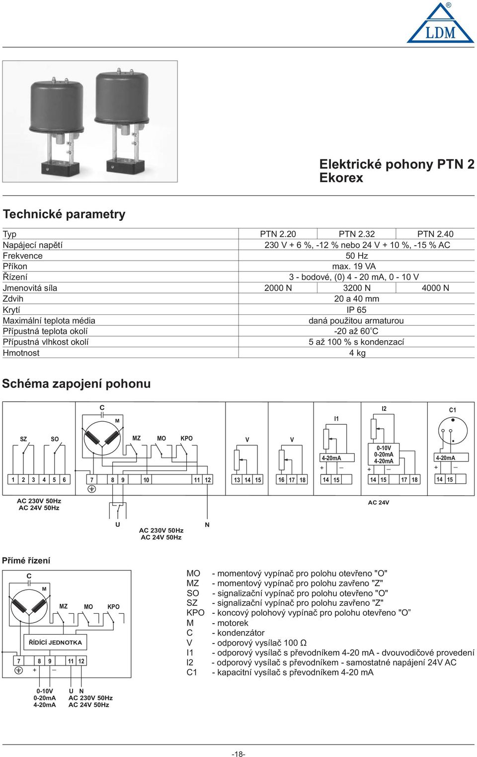 40 230V+6%,-12%neb 24 V+10%,-15%AC 50 Hz max.