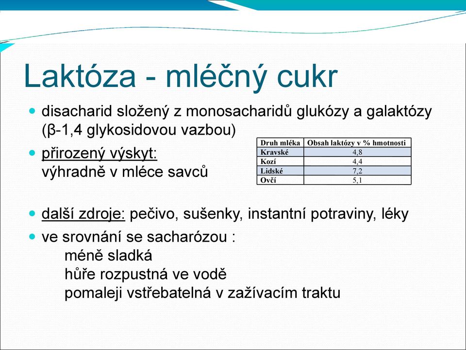 5,1 další zdroje: pečivo, sušenky, instantní potraviny, léky ve srovnání se sacharózou : méně