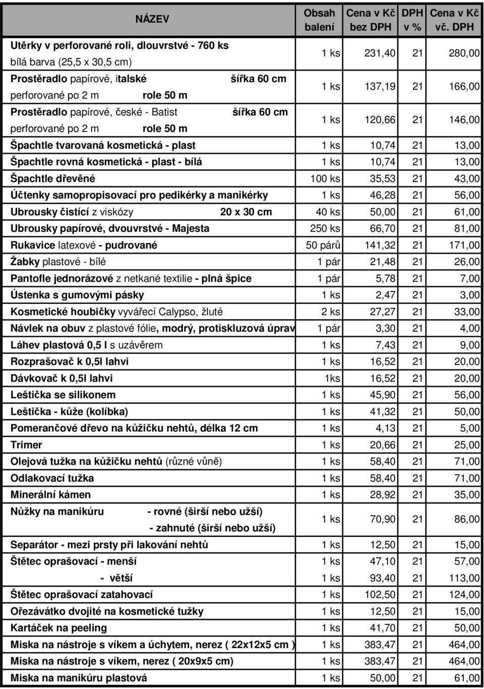 35,53 43,00 Účtenky samopropisovací pro pedikérky a manikérky 46,28 56,00 Ubrousky čistící z viskózy 20 x 30 cm 40 ks 50,00 61,00 Ubrousky papírové, dvouvrstvé - Majesta 250 ks 66,70 81,00 Rukavice