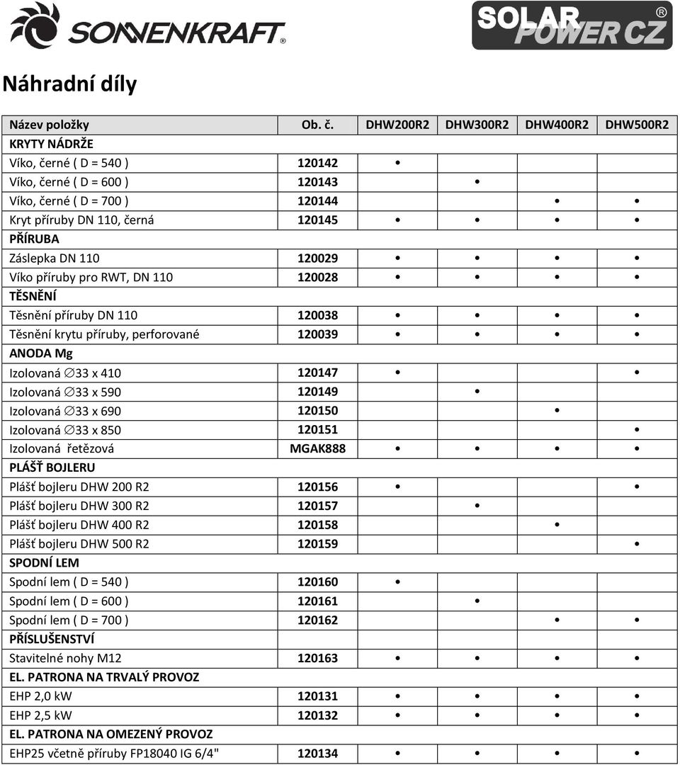 120029 Víko příruby pro RWT, DN 110 120028 TĚSNĚNÍ Těsnění příruby DN 110 120038 Těsnění krytu příruby, perforované 120039 ANODA Mg Izolovaná 33 x 410 120147 Izolovaná 33 x 590 120149 Izolovaná 33 x