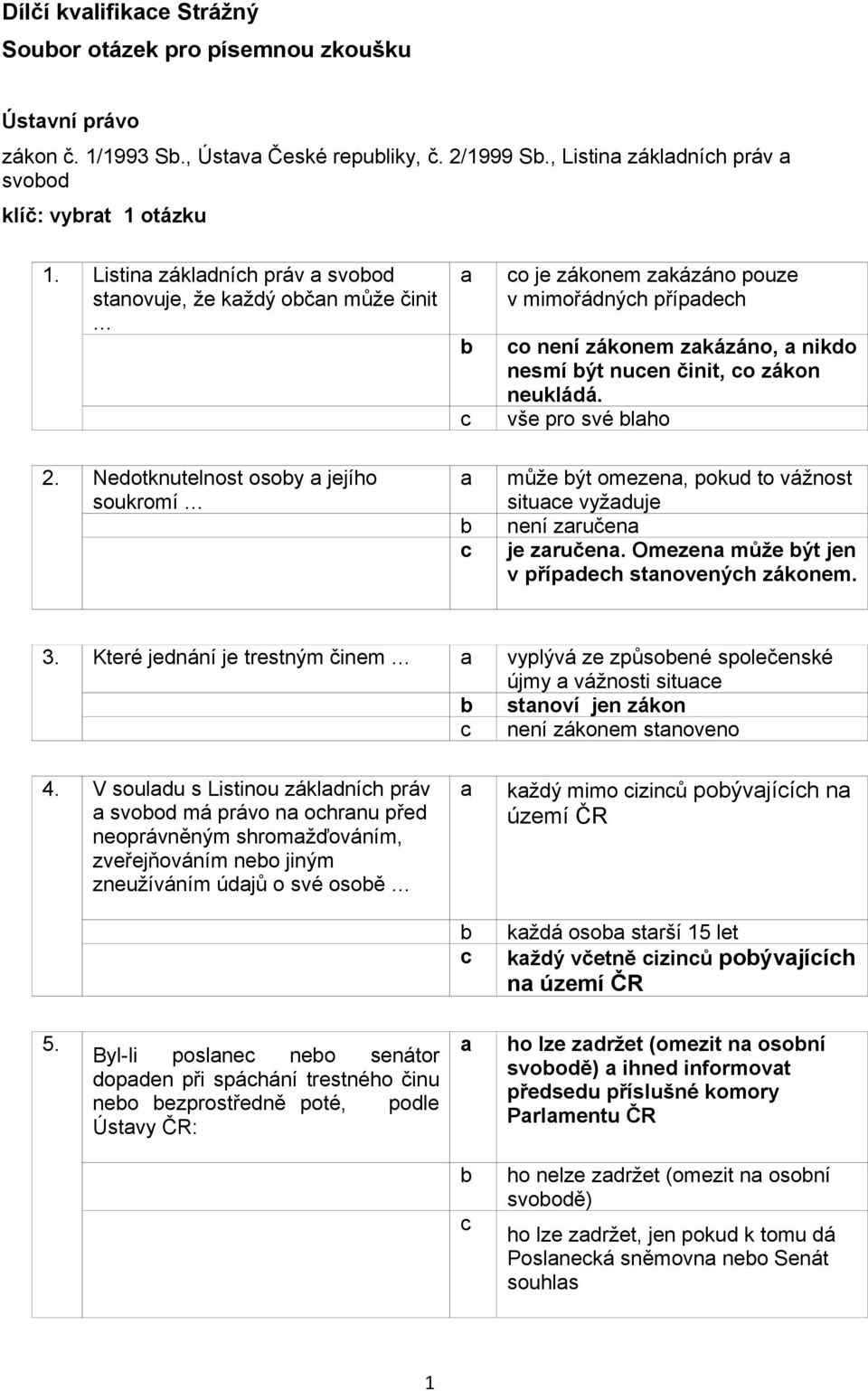 Nedotknutelnost osoy jejího soukromí může ýt omezen, pokud to vážnost situe vyžduje není zručen je zručen. Omezen může ýt jen v přípdeh stnovenýh zákonem. 3.