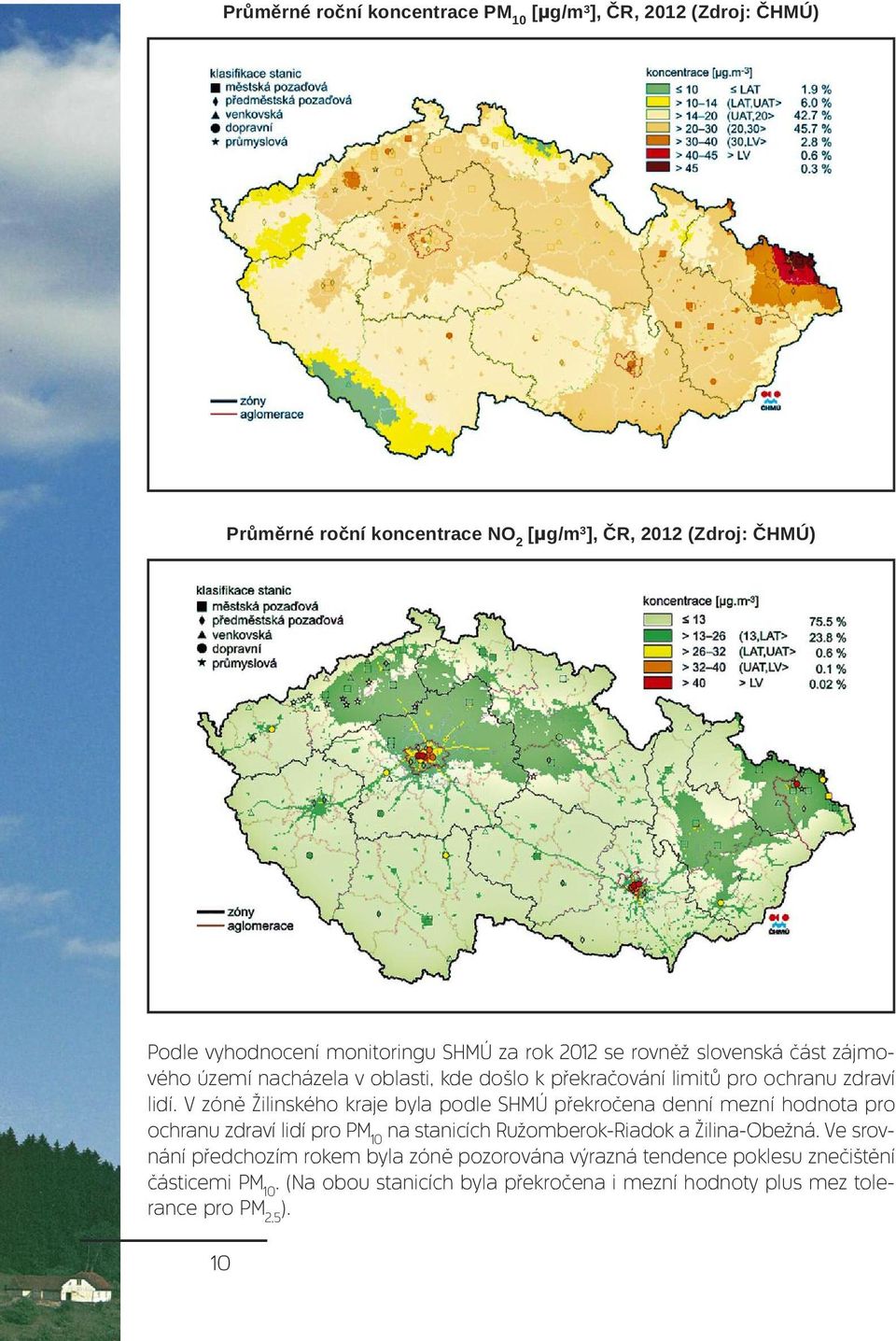 V zóně Žilinského kraje byla podle SHMÚ překročena denní mezní hodnota pro ochranu zdraví lidí pro PM 10 na stanicích Ružomberok-Riadok a Žilina-Obežná.